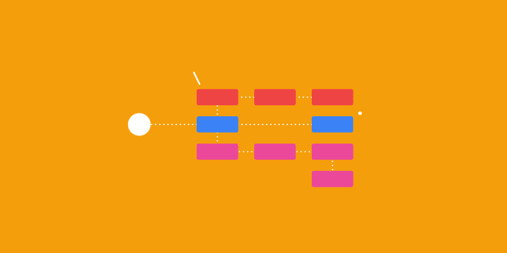 Critical Path Method